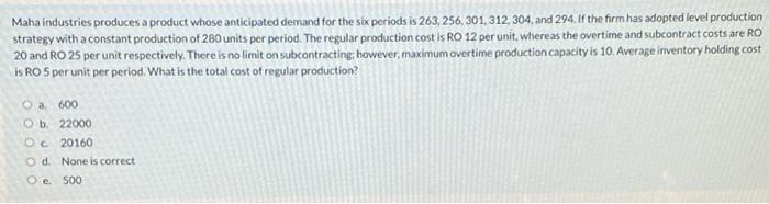 Maha industries produces a product whose