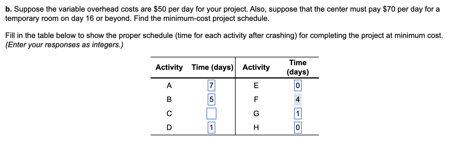 You are in charge of a project at the local