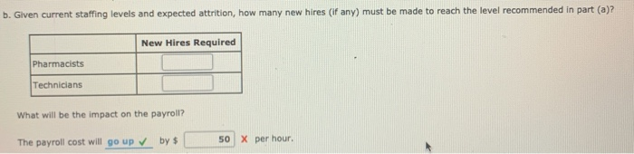 Just need total cost $ per hour and part B