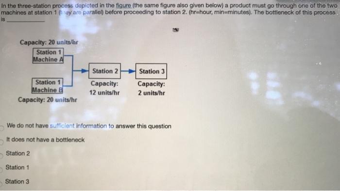 In the three-station process depicted in the