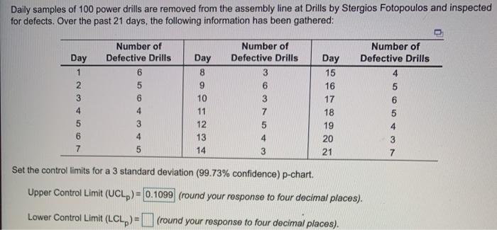 Daily samples of 100 power drills are removed