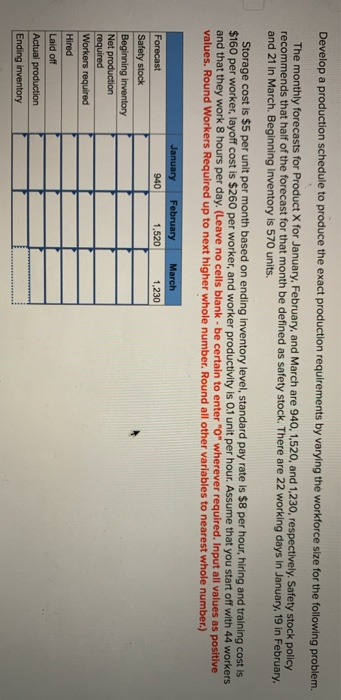 Develop a production schedule to produce the