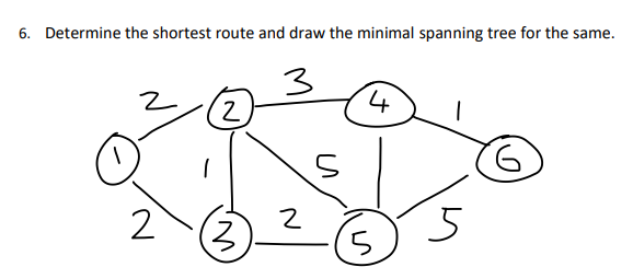 Please draw all nodes and links for tree.Use