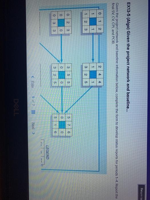 Return to EX13-5 (Algo) Given the project network