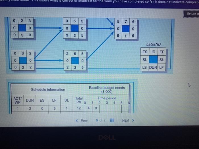 Return to EX13-5 (Algo) Given the project network