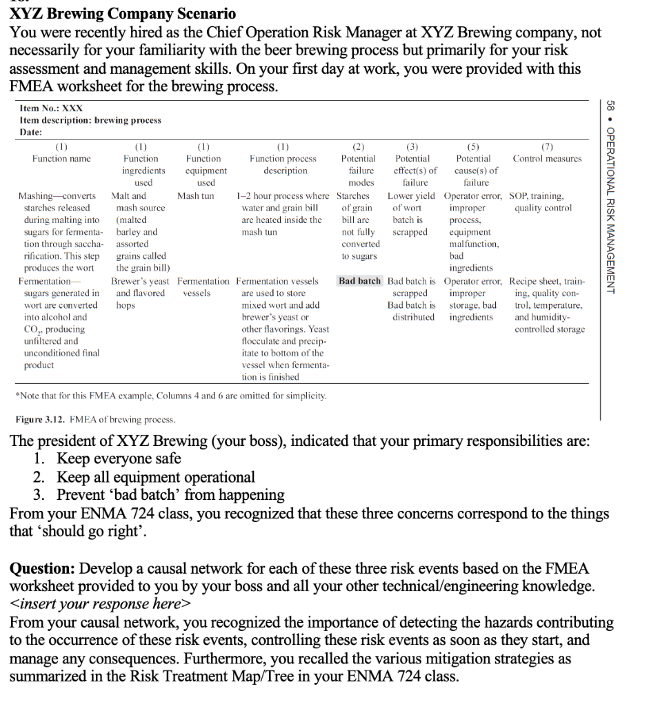 XYZ Brewing Company Scenario You were recently