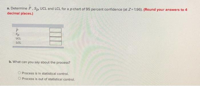 Some citizens complained to city council members