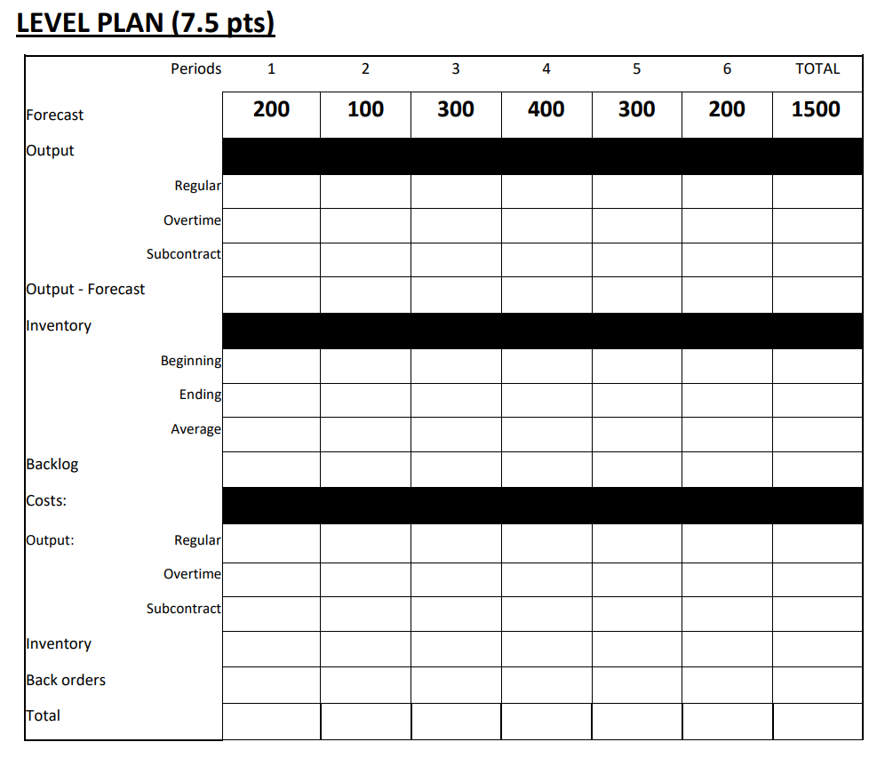 Background: Wes and Steve are partners in a lunch