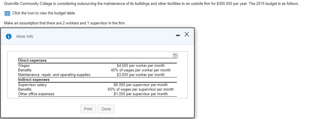Granville Community College is considering