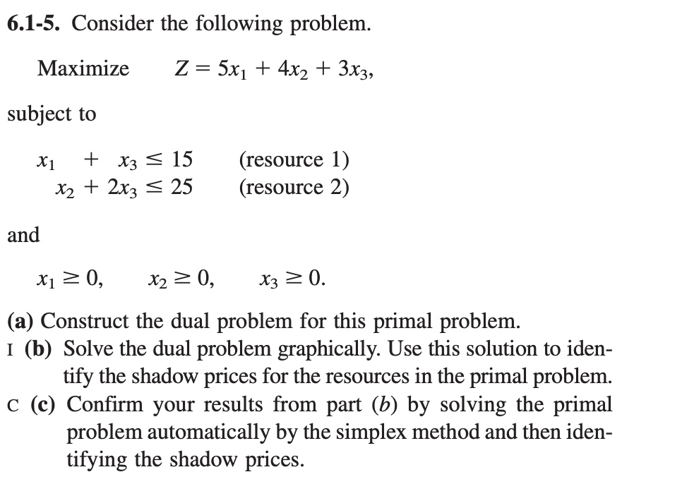 6.1-5. Consider the following problem. Maximize