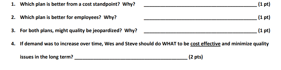 Background: Wes and Steve are partners in a lunch