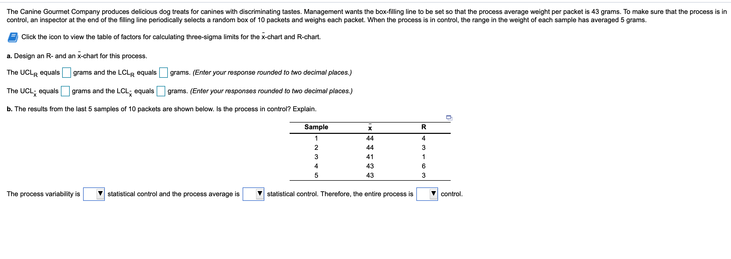 The Canine Gourmet Company produces delicious dog