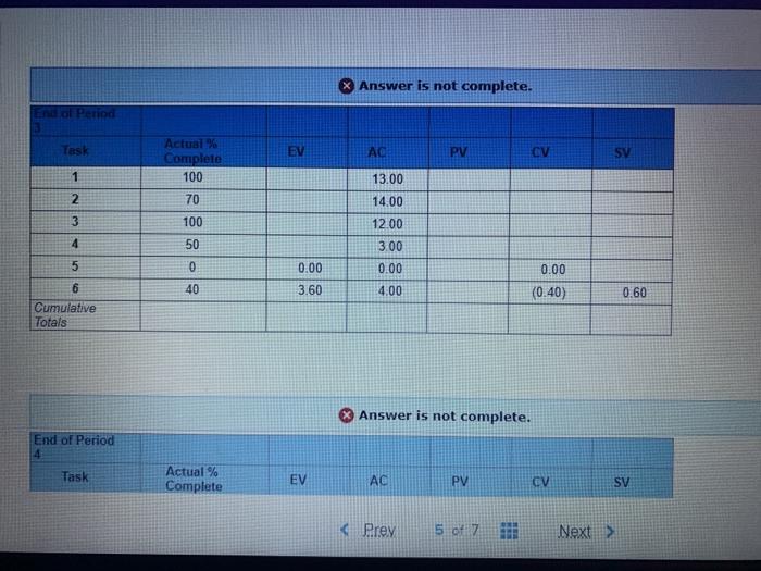 Return to EX13-5 (Algo) Given the project network