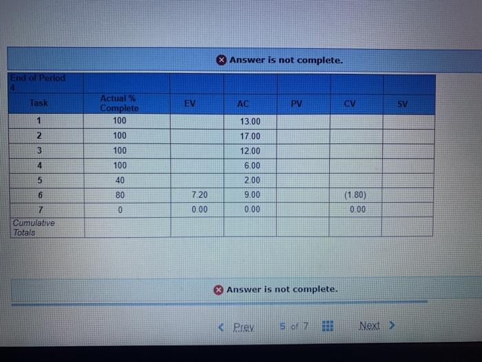 Return to EX13-5 (Algo) Given the project network