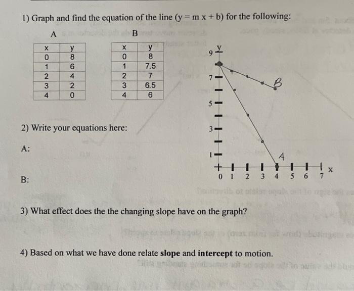 Please help me solve! 1) Graph and find the