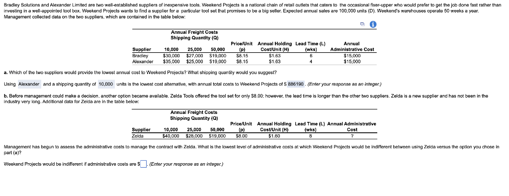 Bradley Solutions and Alexander Limited are two