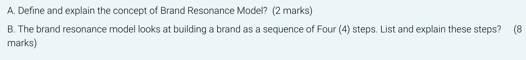 A. Define and explain the concept of Brand