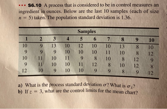 ... 56.10 A process that is considered to be in