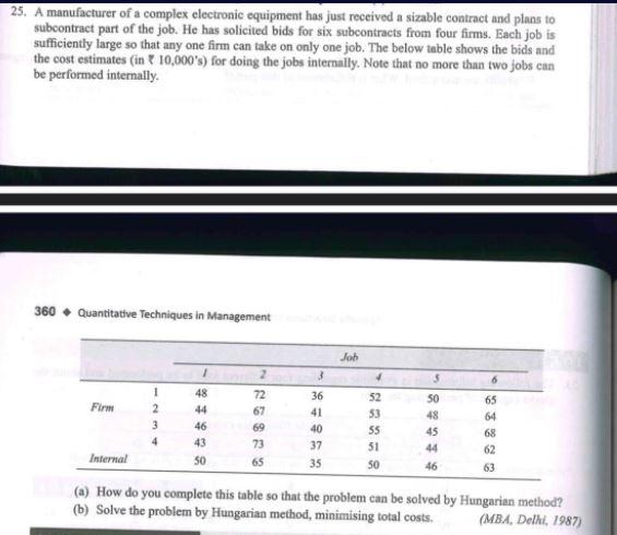 25. A manufacturer of a complex electronic