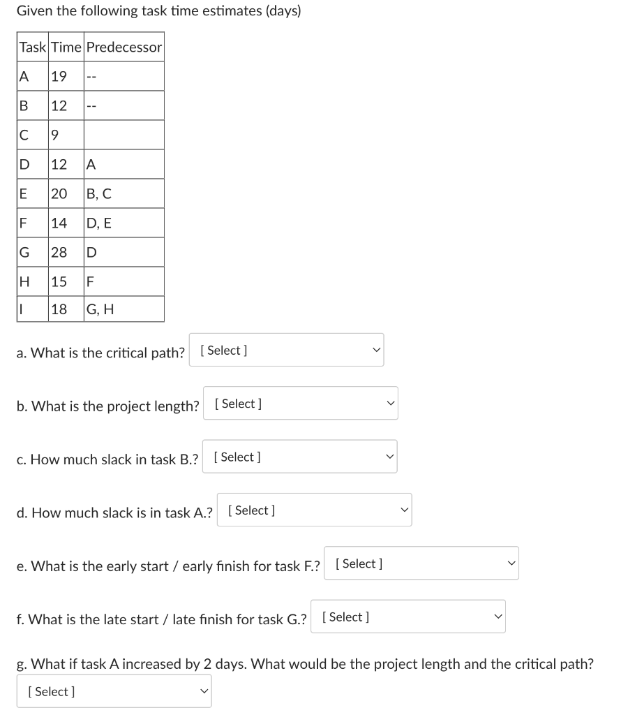 Predecessor of C is ---- Given the following task