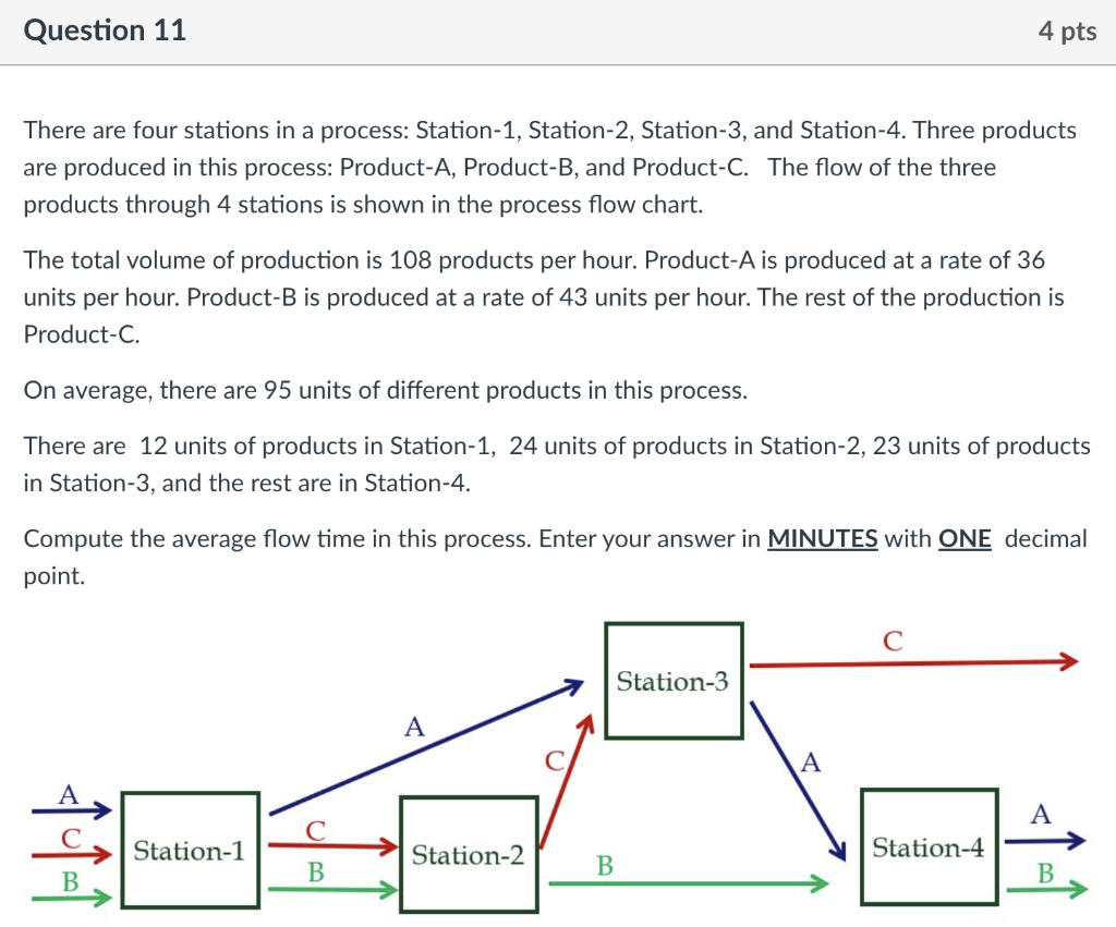 Question 11 4 pts There are four stations in a