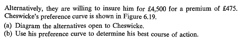 I need help with this problem. Gordon Cheswicke,