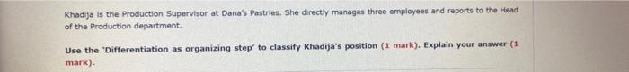 Khadija is the Production Supervisor at Dana's