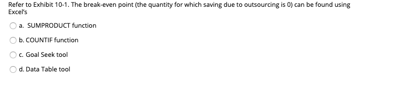 Aurora is a calculator manufacturer. One of