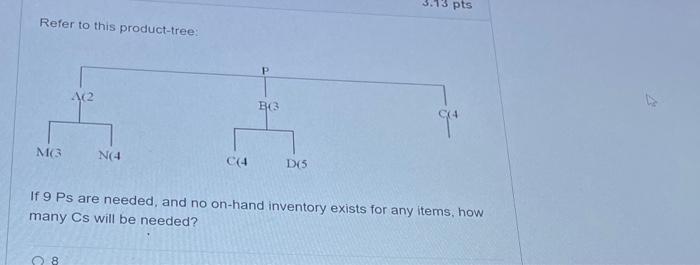 Refer to this product-tree: If 9 Ps are needed,