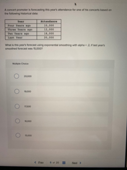 A concert promoter is forecasting this year's