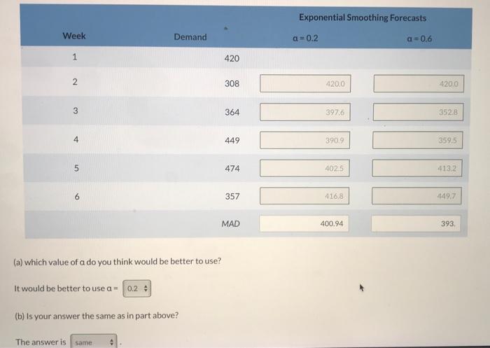 all the parts are correct answer except MAD for