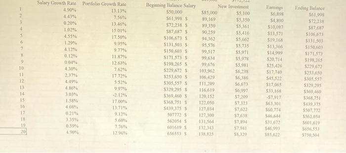 Please show each step & formula used in EXCEL NOT