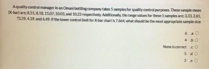 A quality control manager in an Omani bottling