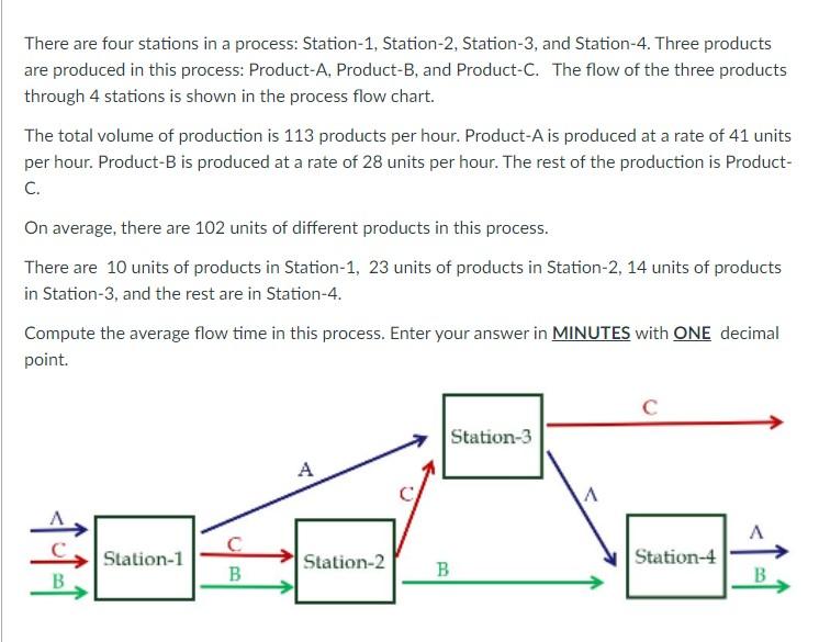 There are four stations in a process: Station-1,