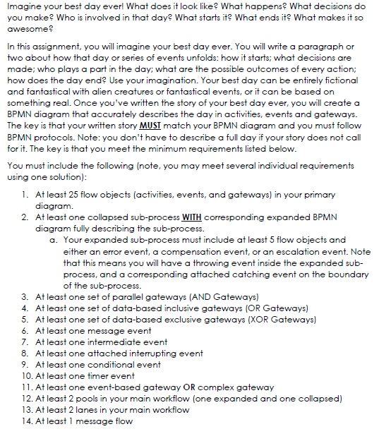 Hi , I need the BPMN 2.0 diagram for the