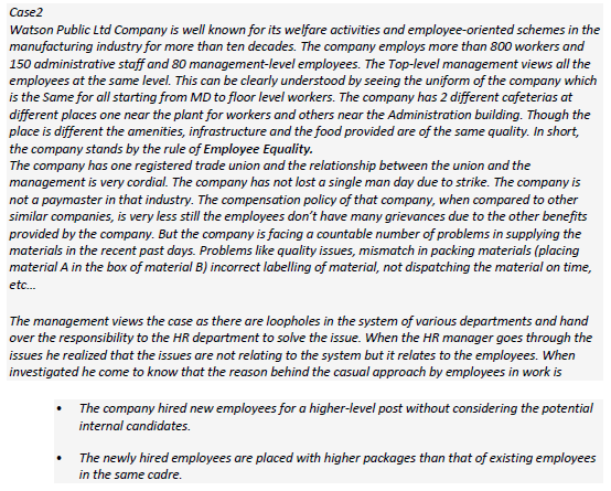 Required : Narrate the case with a suitable title