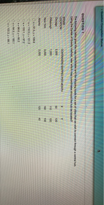 Question Completion Status: QUESTION 1 The