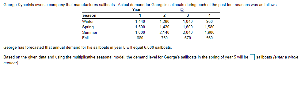George Kyparisis owns a company that manufactures
