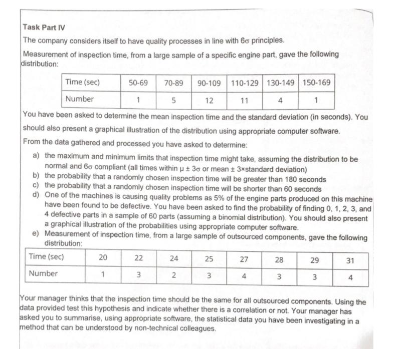 Task Part IV The company considers itself to have