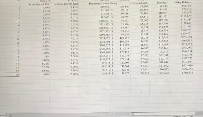 Please show each step & formula used in EXCEL NOT