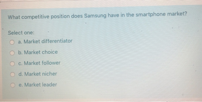 What competitive position does Samsung have in