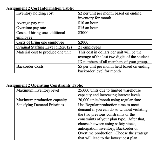 Material Cost to produce one unit 78 Can you do