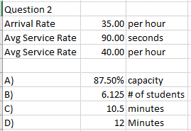 *Answer this one* Refer to the data in Problem