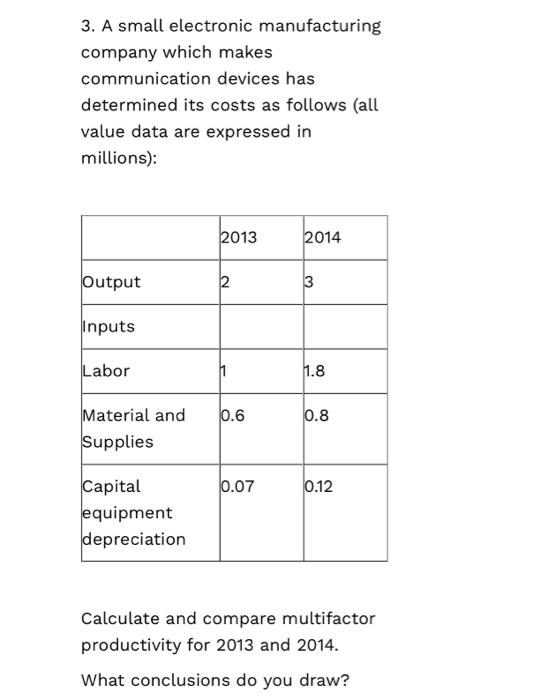 SHOW ALL WORKING 3. A small electronic