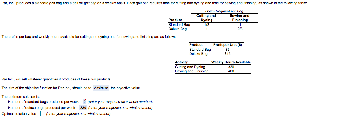 Par, Inc., produces a standard golf bag and a