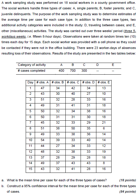 A work sampling study was performed on 18 social