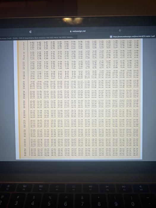 BRECMBC9 13.11.046. (o) What is the finace charge