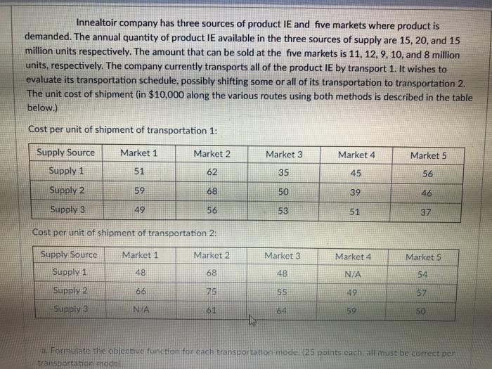 Innealtoir company has three sources of product