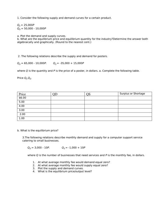 1. Consider the following supply and demand