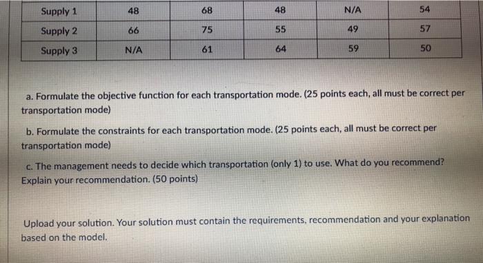 Innealtoir company has three sources of product